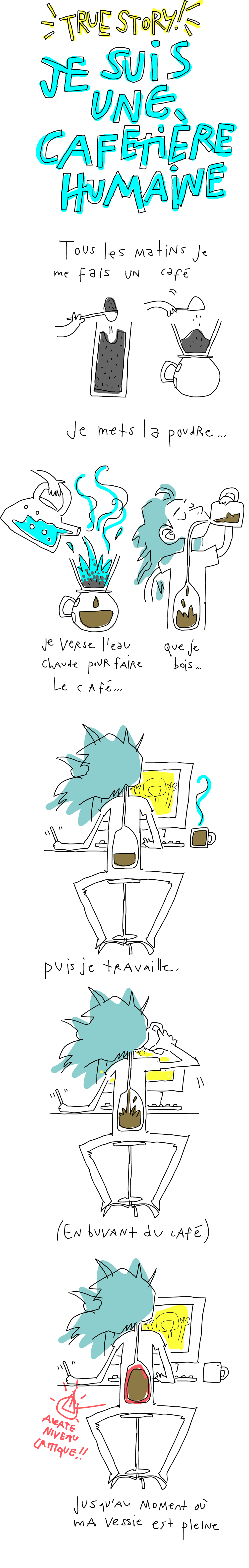 Je suis une cafetière humaine. Tous les matins je me fais un café. Je mets la poudre, je verse l'eau chaude, je bois. Pus je travaille, en buvant du café, jusqu'au moment ou ma vessie est pleine