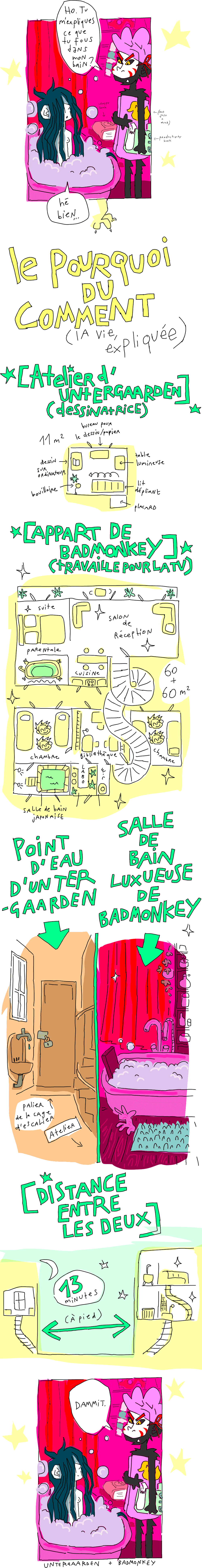 En fait Untergaarden squatte la salle de bain de Badmonkey parce que son atelier à elle est trop petit. Et sans salle de bain. Et à 13 minutes à pied du luxueux appart de Badmonkey. 