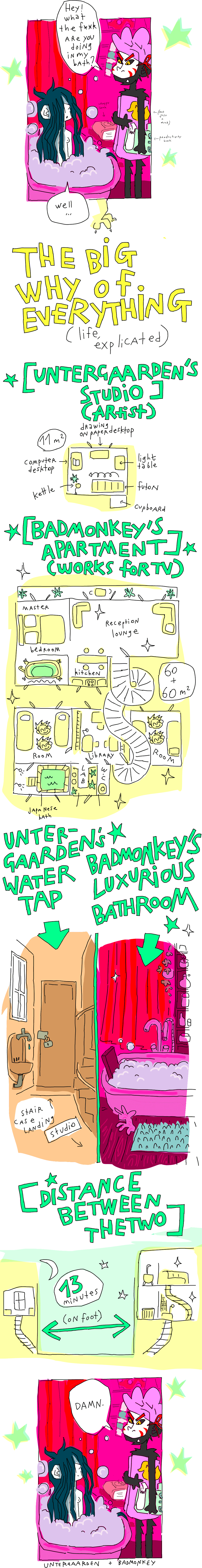 Untergaarden takes her bath into Badmonkey luxurious bathtub, because she has a too little studio, no bathroom on her own, and Badmonkey incredible Wonderful Flat is only at a 13 minutes distance on foot. Poor Badmonkey ! 